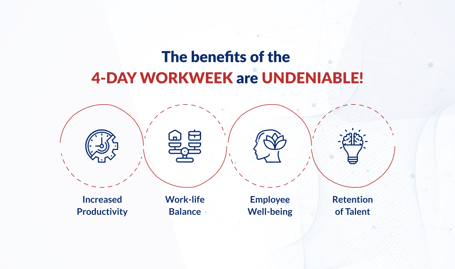 Benefits of 4-Day Workweek in the Software industry